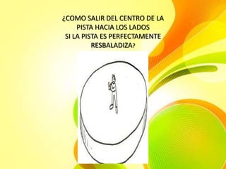 ¿COMO SALIR DEL CENTRO DE LA
PISTA HACIA LOS LADOS
SI LA PISTA ES PERFECTAMENTE
RESBALADIZA?

 