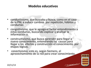 Modelos educativos

• conductivismo, que buscaba y busca, como en el caso
de la PNL a inducir cambios por repetición, hábitos y
conductas:
• congnitivismo, que le agrega el factor entendimiento a
estas conductas, buscando explicar y analisar la
información o.
• constructivismo, que busca aprender para llegar a
nuevo conocimiento, entendiendo las causas para
llegar a los efectos y construcción el conocimiento por
etapas lógicas.
• conectivismo; esto es, según Siemens, el
aprovechamiento de la red para crear conocimiento.

22/11/13

 