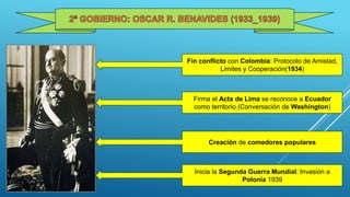 Fin conflicto con Colombia: Protocolo de Amistad,
Limites y Cooperación(1934)
Firma el Acta de Lima se reconoce a Ecuador
como territorio (Conversación de Washington)
Creación de comedores populares
Inicia la Segunda Guerra Mundial: Invasión a
Polonia 1939
 