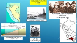 JOSÉ LUIS BUSTAMANTE
Y RIVERO
OBRAS
TESIS DE LAS 200 MILLAS
1 – AGOSTO - 1947
EMPRESA PETROLERA FISCAL
LEY DE
YANACONAJE
REVOLUCIÒN RESTAURADORA DE
AREQUIPA
Gral. Manuel A. Odría
 
