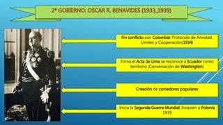 Fin conflicto con Colombia: Protocolo de Amistad,
Limites y Cooperación(1934)
Firma el Acta de Lima se reconoce a Ecuador como
territorio (Conversación de Washington)
Creación de comedores populares
Inicia la Segunda Guerra Mundial: Invasión a Polonia
1939
 
