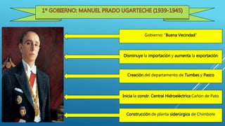 Gobierno: “Buena Vecindad”
Disminuye la importación y aumenta la exportación
Creación del departamento de Tumbes y Pasco
Inicia la constr. Central Hidroeléctrica Cañón de Pato
Construcción de planta siderúrgica de Chimbote
 