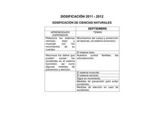 DOSIFICACIÓN 2011 - 2012
     DOSIFICACIÓN DE CIENCIAS NATURALES

                                    SEPTIEMBRE
    APREN...