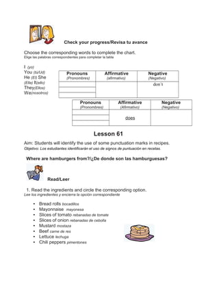 Check your progress/Revisa tu avance
Choose the corresponding words to complete the chart.
Elige las palabras correspondientes para completar la tabla

I (yo)
You (tú/Ud)
He (El) She
(Ella) It(ello)
They(Ellos)
We(nosotros)

Pronouns

Affirmative

Negative

(Pronombres)

(afirmativo)

(Negativo)

don´t

Pronouns

Affirmative

Negative

(Pronombres)

(Afirmativo)

(Negativo)

does

Lesson 61
Aim: Students will identify the use of some punctuation marks in recipes.
Objetivo: Los estudiantes identificarán el uso de signos de puntuación en recetas.

Where are hamburgers from?/¿De donde son las hamburguesas?

Read/Leer
1. Read the ingredients and circle the corresponding option.
Lee los ingredientes y encierra la opción correspondiente

•
•
•
•
•
•
•
•

Bread rolls bocadillos
Mayonnaise mayonesa
Slices of tomato rebanadas de tomate
Slices of onion rebanadas de cebolla
Mustard mostaza
Beef carne de res
Lettuce lechuga
Chili peppers pimentones

 
