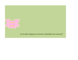 volver a
 jugar


           no tuviste ninguna correcta, intentalo de nuevo);("
 