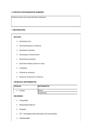 6. PROYECTO INTEGRADOR DE SABERES:
El talento humano como eje del desarrollo institucional
7. METODOLOGÍA:
METODOS:
• Aprendizaje activo.
• Aprendizaje Basado en Problemas
• Aprendizaje Cooperativo
• Aprendizaje por Descubrimiento
• Demostraciones prácticas
• Desarrollo de talleres prácticos en clase
• Investigativo
• Prácticas de Laboratorio
• Resolución de Ejercicios y Problemas
TÉCNICAS E INSTRUMENTOS:
TÉCNICAS INSTRUMENTOS
• Pruebas: Rúbrica
Cuestionarios
RECURSOS:
• Computador
• Herramientas Web 2.0
• Proyector
• TIC - Tecnologías de la información y la comunicación
• Videotutoriales
 