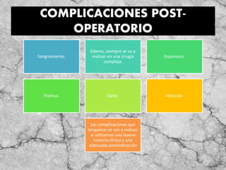 COMPLICACIONES POST-
OPERATORIO
Sangramiento.
Edema, siempre se va a
realizar en una cirugía
compleja.
Equimosis.
Trismus. Dolor. Infección.
Las complicaciones que
tengamos se van a reducir
si utilizamos una buena
historia clínica y una
adecuada premedicación
 