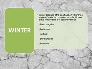 • Winter propuso otra clasificación valorando
la posición del tercer molar en relacióncon
el eje longitudinal del segundo molar.
- Mesioangular
- horizontal
- vertical
- Distoangular
- invertido
WINTER
 