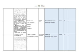 1.-Leer y entender el problema:
ordenar los datos y entender lo que
nos pide el problema.
2.-Determinar la o las operaciones
que se deben realizar para aplicar
distintas estrategias de solución
3.-Resolver la o las operaciones
* Mediante la información del texto
en la Pág. 23 analizar y determinar
diferencias entre los términos
agrupar y reagrupar, realizar los
ejercicios propuestos. (80 minutos).
Construcción Participativa:
Mediante información analizar y
determinar el proceso de la división
con dos cifras en el divisor. (30
minutos).
* Presentación de cartel con
ejemplos que especifican partes de
la división y su comprobación,
reconociendo en grupos detrabajo el
proceso empleado en cada ejercicio
para su posterior socialización. (40
minutos).
* Lección escrita. (40 minutos)
Texto del docente.
Texto del estudiante.
Cuaderno.
Pizarrón.
Marcadores.
Tabla de
datos.
Técnica:Trabajo Cooperativo.
Instrumento:Tabla de datos.
Docente X X
CONSOLIDACIÓN DEL
CONOCIMIENTO
* En grupos de trabajo presentar en
una cartulina una situación de la vida
cotidiana en la que se puedaemplear
la división (Si tenemos 365 días en
el año y de estos sólo recibimos
matemáticas tres días a la semana,
¿al año cuántos días tenemos?,
tomando como ejemplo el ejercicio
planteado escriba usted dos más).
(20 minutos). Resolver los
ejercicios planteados de acuerdo a la
consigna de la página 45 (30
minutos).
Cuaderno de actividades.
Problemas de la vida cotidiana.
Resolución de
problemas
Técnica:TELI
Instrumento:Texto del Estudiante.
Docente x x
 