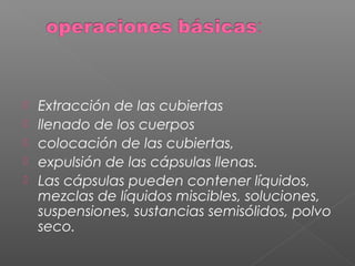    Extracción de las cubiertas
 llenado de los cuerpos
 colocación de las cubiertas,
 expulsión de las cápsulas llenas.
 Las cápsulas pueden contener líquidos,
    mezclas de líquidos miscibles, soluciones,
    suspensiones, sustancias semisólidos, polvo
    seco.
    
 