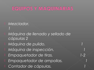    Mezclador.  
    1                              
   Máquina de llenado y sellado de
    cápsulas 2
   Máquina de pulido.                        1
   Máquina de inspección.                      1
   Empaquetador de tiras.                   1-2
   Empaquetador de ampollas.                 1
   Contador de cápsulas.                       1
 