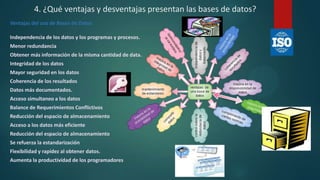 4. ¿Qué ventajas y desventajas presentan las bases de datos?
Ventajas del uso de Bases de Datos
Independencia de los datos y los programas y procesos.
Menor redundancia
Obtener más información de la misma cantidad de data.
Integridad de los datos
Mayor seguridad en los datos
Coherencia de los resultados
Datos más documentados.
Acceso simultaneo a los datos
Balance de Requerimientos Conflictivos
Reducción del espacio de almacenamiento
Acceso a los datos más eficiente
Reducción del espacio de almacenamiento
Se refuerza la estandarización
Flexibilidad y rapidez al obtener datos.
Aumenta la productividad de los programadores
 