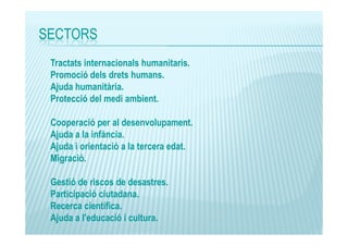 SECTORS
Tractats internacionals humanitaris.
Promoció dels drets humans.
Ajuda humanitària.
Protecció del medi ambient.
Cooperació per al desenvolupament.
Ajuda a la infància.
Ajuda i orientació a la tercera edat.
Migració.
Gestió de riscos de desastres.
Participació ciutadana.
Recerca científica.
Ajuda a l'educació i cultura.

 