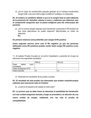d) ¿Si en lugar de transfundirle paquete globular se le hubiese transfundido
sangre total, cree que habría algún problema? justifique su respuesta.
R//. Si hubiera un problema debido a que en la sangre total se está hablando
de la presencia de: hematíes, plasma y suero; y sabemos que debemos usar
el componente sanguíneo que no posea antígenos para los anticuerpos del
paciente.
e) ¿Si no tuviera sangre isogrupo para transfundir a personas A Rh positivo de
que otras alternativas se puede disponer? Menciónelas en orden de
selección.
R//.
En primera instancia sería preferible usar sangre O Rh positiva
Como segundo recurso seria usar O Rh negativo ya que las personas
tipificadas como Rh positivas pueden recibir tanto sangre Rh positiva como
negativa.
11. Al realizar Prueba Cruzada en el centro hospitalario a paciente de cirugía se
obtuvieron los siguientes resultados:
PM (I) AC (C)
Fase salina Lect.
Inmediata
- -
Fase incubación 370
C - -
Fase Coombs 4+ 4+
a) Interprete los resultados de la prueba cruzada.
R//. El resultado de esta prueba nos demuestra que existen autoanticuerpos
calientes que reaccionan solo en Coobms
b) ¿Cuál es el esquema de trabajo en este caso?
R//. Lo primero que se debe hacer es descartar la posibilidad de transfusión
con esa unidad sanguínea donada y luego se procederá a la elección de una
nueva unidad de sangre, realizando una vez más la prueba de
compatibilidad.
 