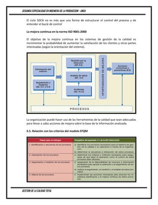 SEGUNDA ESPECIALIDAD EN INGENIERA DE LA PRODUCCION - UNSA
GESTION DE LA CALIDAD TOTAL
El ciclo SDCA no es más que una forma de estructurar el control del proceso y de
entender el bucle de control
La mejora continua en la norma ISO 9001:2000
El objetivo de la mejora continua en los sistemas de gestión de la calidad es
incrementar la probabilidad de aumentar la satisfacción de los clientes y otras partes
interesadas (según la orientación del sistema).
La organización puede hacer uso de las herramientas de la calidad que sean adecuadas
para llevar a cabo acciones de mejora sobre la base de la información analizada.
6.5. Relación con los criterios del modelo EFQM
 