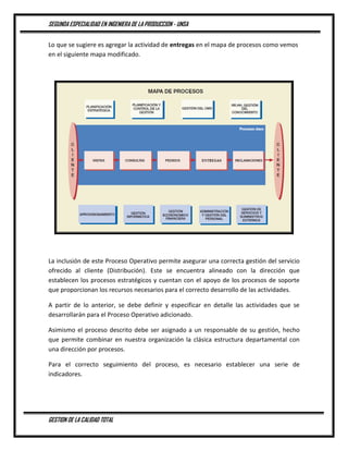 SEGUNDA ESPECIALIDAD EN INGENIERA DE LA PRODUCCION - UNSA
GESTION DE LA CALIDAD TOTAL
Lo que se sugiere es agregar la actividad de entregas en el mapa de procesos como vemos
en el siguiente mapa modificado.
La inclusión de este Proceso Operativo permite asegurar una correcta gestión del servicio
ofrecido al cliente (Distribución). Este se encuentra alineado con la dirección que
establecen los procesos estratégicos y cuentan con el apoyo de los procesos de soporte
que proporcionan los recursos necesarios para el correcto desarrollo de las actividades.
A partir de lo anterior, se debe definir y especificar en detalle las actividades que se
desarrollarán para el Proceso Operativo adicionado.
Asimismo el proceso descrito debe ser asignado a un responsable de su gestión, hecho
que permite combinar en nuestra organización la clásica estructura departamental con
una dirección por procesos.
Para el correcto seguimiento del proceso, es necesario establecer una serie de
indicadores.
 