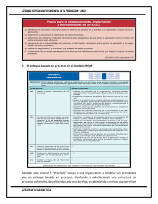 SEGUNDA ESPECIALIDAD EN INGENIERA DE LA PRODUCCION - UNSA
GESTION DE LA CALIDAD TOTAL
5. El enfoque basado en procesos en el modelo EFQM
Abordar este criterio 5 “Procesos” induce a una organización a modelar sus actividades
con un enfoque basado en procesos, diseñando y estableciendo una estructura de
procesos coherente, describiendo cada uno de ellos, estableciendo sistemas que permitan
 