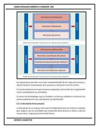 SEGUNDA ESPECIALIDAD EN INGENIERA DE LA PRODUCCION - UNSA
GESTION DE LA CALIDAD TOTAL
Las agrupaciones permiten una mayor representatividad de los mapas de procesos, y
además facilita la interpretación de la secuencia e interacción entre los mismos.
El nivel de detalle de los mapas de proceso dependerá, del tamaño de la organización
y de la complejidad de sus actividades.
El último niel de despliegue que se considere a la hora de establecer la estructura de
procesos debe permitir que cada proceso sea “gestionable”.
6.2. La descripción de los procesos
La descripción de un proceso tiene como finalidad determinar los criterios y métodos
para asegurar que las actividades que comprende dicho proceso se llevan a cabo de
manera eficaz, al igual que el control del mismo.
 