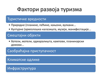 Фактори развоја туризма
Туристичке вредности
• Природне (планине, пећине, кањони, вулкани...
• Културне (археолошка налазишта, музеји, манифестације...
Смештајни објекти
• Хотели, мотели, одмаралишта, кампови, планинарски
домови...
Саобраћајна приступачност
Климатске одлике
Инфраструктура
 