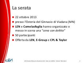 La serata






22 ottobre 2013
presso l’Osteria del Ginnasio di Viadana (MN)
LEN e Comelasfoglia hanno organizzato e...