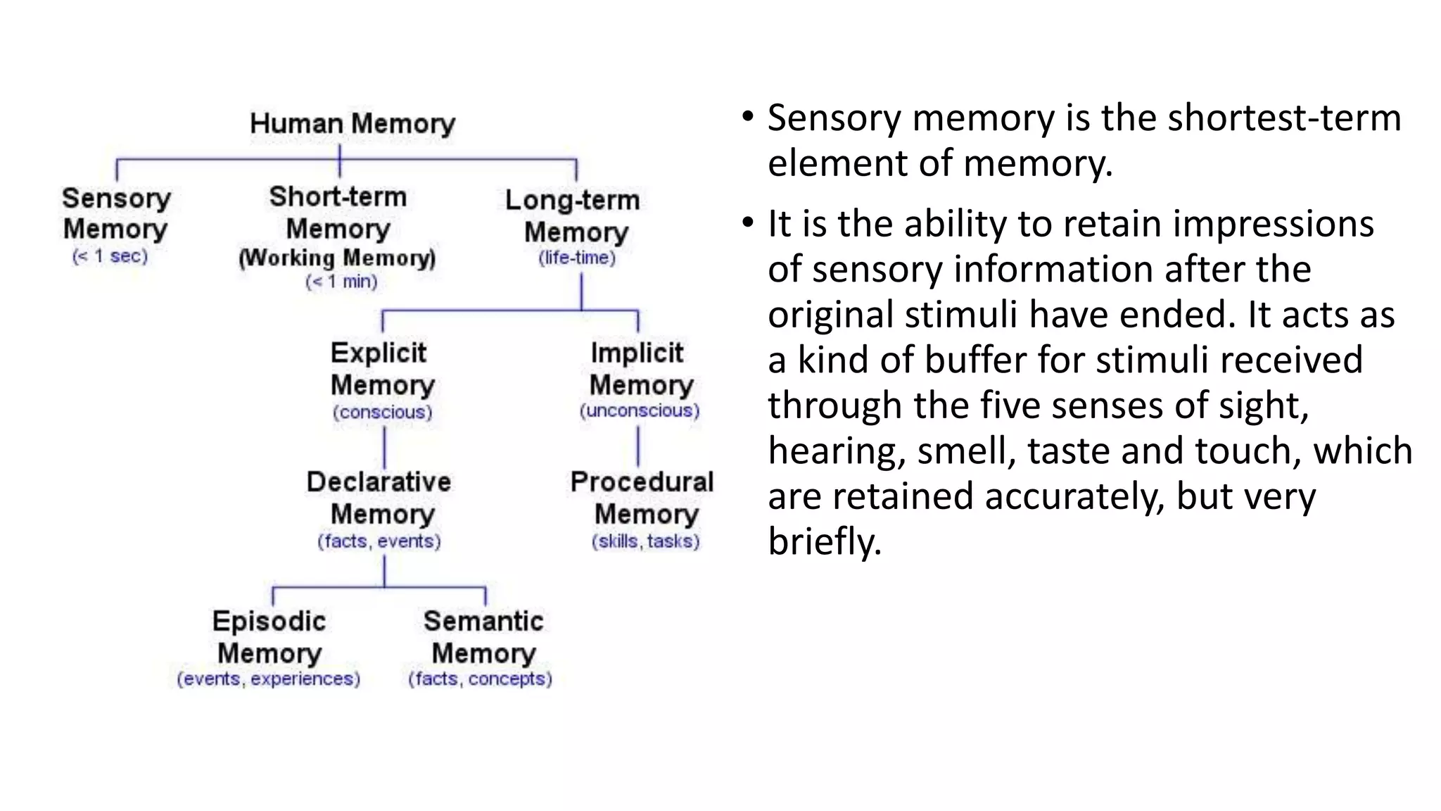 • Sensory memory is the shortest-term
element of memory.
• It is the ability to retain impressions
of sensory information after the
original stimuli have ended. It acts as
a kind of buffer for stimuli received
through the five senses of sight,
hearing, smell, taste and touch, which
are retained accurately, but very
briefly.
 