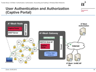 User Authentication and Authorization
(Captive Portal)
Zürich, 26.06.2012
Torsten Braun: A4-Mesh: Authentication, Authorization, Accounting and Auditing in Wireless Mesh Networks
30
 