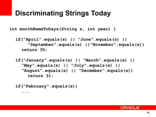 Discriminating Strings Today

int monthNameToDays(String s, int year) {

  if("April".equals(s) || "June".equals(s) ||
       "September".equals(s) ||"November".equals(s))
    return 30;

  if("January".equals(s) || "March".equals(s) ||
    "May".equals(s) || "July".equals(s) ||
    "August".equals(s) || "December".equals(s))
       return 31;

  if("February".equals(s))
    ...



                                                       11
                                                       11
 