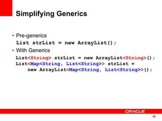 Simplifying Generics

• Pre-generics
  List strList = new ArrayList();
• With Generics
 List<String> strList = new ArrayList<String>();
 List<Map<String, List<String>> strList =
     new ArrayList<Map<String, List<String>>();




                                               15
                                               15
 