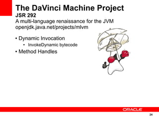 The DaVinci Machine Project
JSR 292
A multi-language renaissance for the JVM
openjdk.java.net/projects/mlvm
●   Dynamic Invocation
     ●   InvokeDynamic bytecode
●   Method Handles




                                           24
                                           24
 
