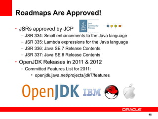 Roadmaps Are Approved!

• JSRs approved by JCP
   – JSR 334: Small enhancements to the Java language
   – JSR 335: Lambda expressions for the Java language
   – JSR 336: Java SE 7 Release Contents
   – JSR 337: Java SE 8 Release Contents
• OpenJDK Releases in 2011 & 2012
  – Committed Features List for 2011:
      • openjdk.java.net/projects/jdk7/features




                                                         48
                                                         48
 