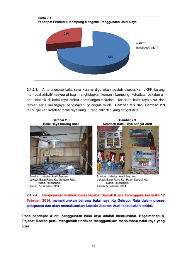 Laporan Ketua Audit Negara 2013 Siri 2 Negeri Terengganu