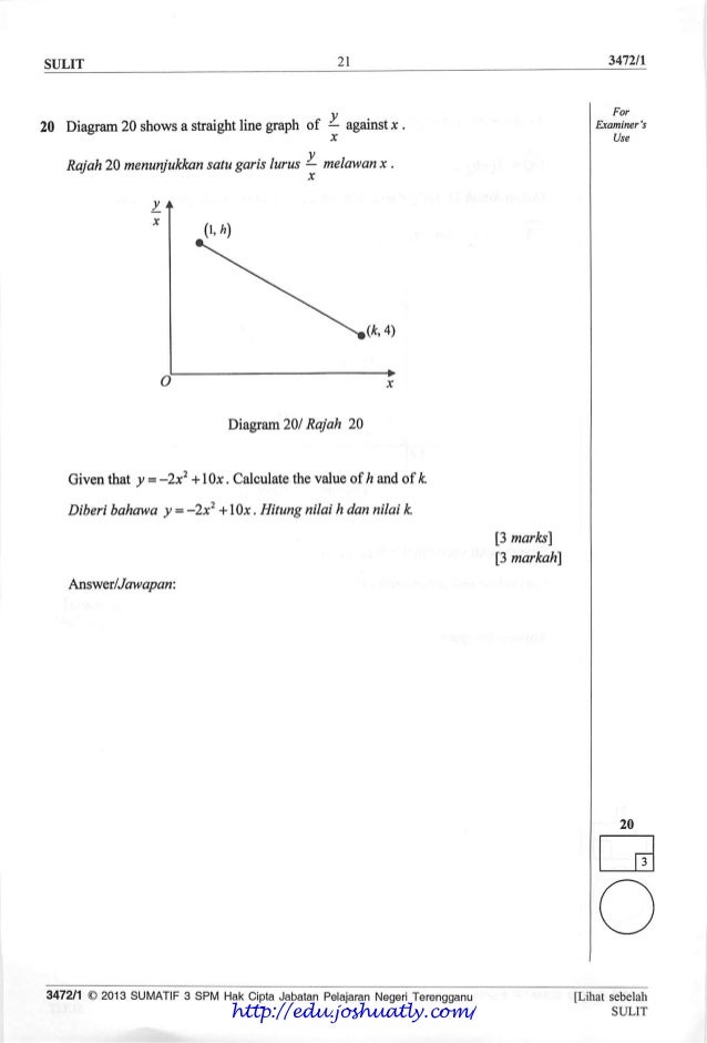 Bank Soalan Add Math Spm - Selangor j