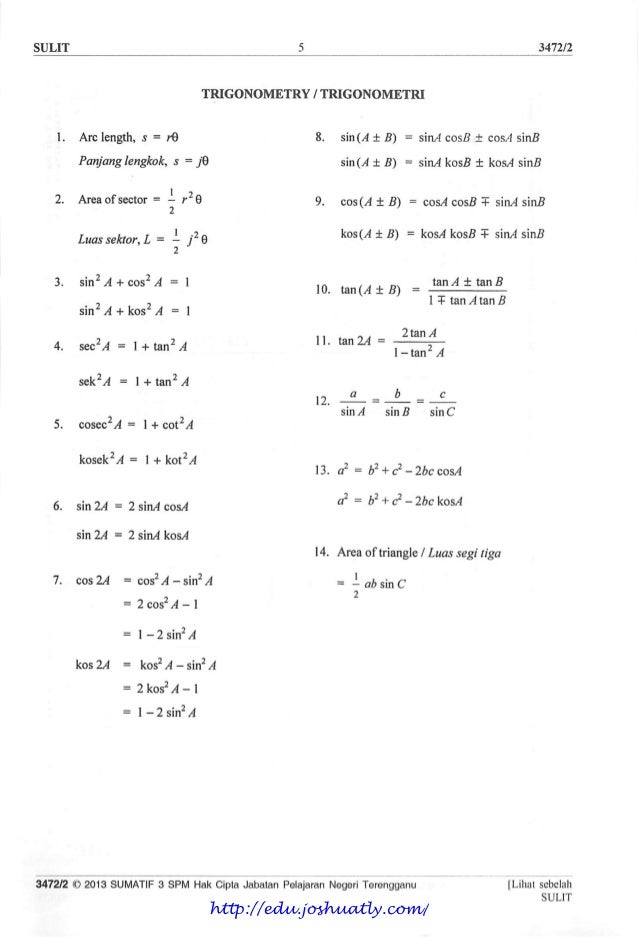 Bank soalan percubaan add maths 2013 pahang