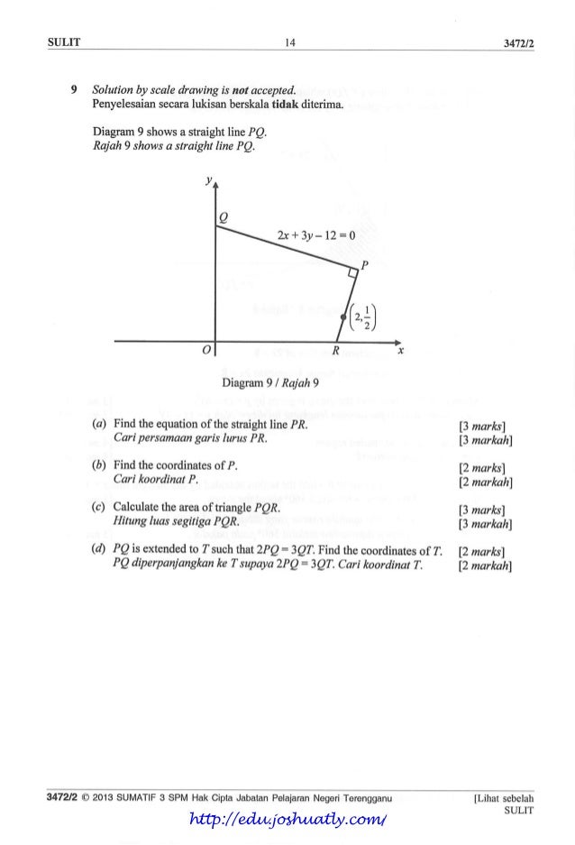 Bank soalan percubaan add maths 2013 pahang Bank soalan percubaan add maths 2013 pahang