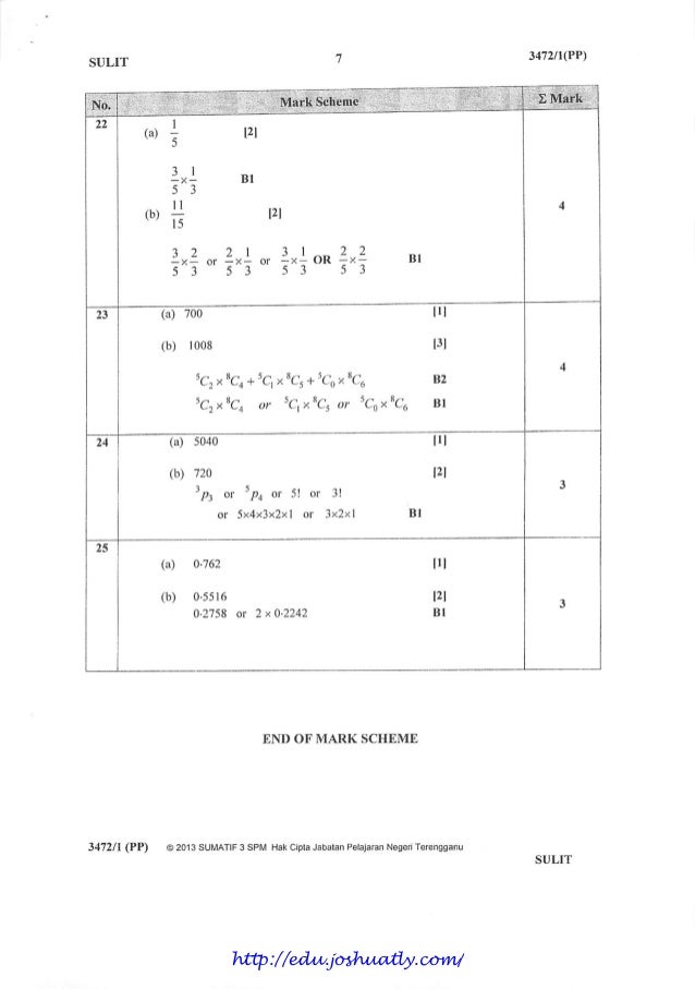 Bank soalan percubaan add maths 2013 pahang