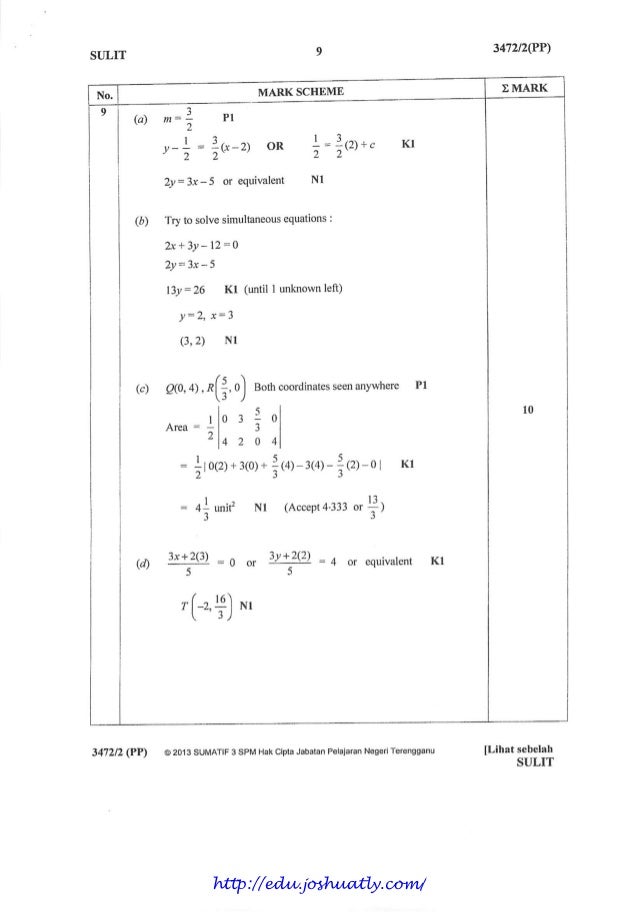 Soalan Add Math Kbat  Kuora o