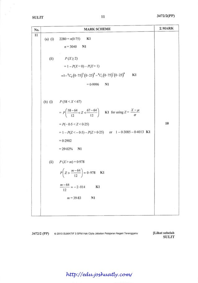 Bank soalan percubaan add maths 2013 pahang
