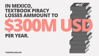 IN MEXICO,
TEXTBOOK PIRACY
LOSSES AMMOUNT TO
$300MUSDPER YEAR.
*CEMPRO.ORG.MX
 