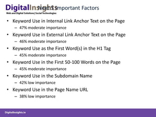 Old Spice, Tippex, Blendtec etc..