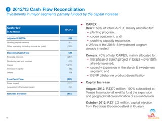 16
2012/13 Cash Flow Reconciliation
Investments in major segments partially funded by the capital increase
Cash Flow
In R$ Million
2012/13
Adjusted EBITDA 869
Working capital variance (61)
Other operating (including income tax paid) (165)
Operating Cash Flow 644
Financial interests (267)
Dividends paid and received (53)
Capex (1,219)
Increase in capital 582
Others 108
Free Cash Flow (205)
Forex impact (177)
Acquisition & Perimeter impact (32)
Net Debt Variation (413)
5
 CAPEX
Brazil: 50% of total CAPEX, mainly allocated for:
 planting program,
 cogen equipment; and
 crushing capacity expansion.
c. 2/3rds of the 2015/16 investment program
already invested
Cereals: 40% of total CAPEX, mainly allocated for:
 first phase of starch project in Brazil – over 80%
already invested;
 capacity expansion in the starch & sweeteners
segment; and
 BENP Lillebonne product diversification
 Capital Increase
August 2012: R$370 million, 100% subscribed at
Tereos Internacional level to fund the expansion
and geographical diversification of cereal division
October 2012: R$212.2 million, capital injection
from Petrobras Biocombustível at Guarani
 