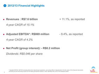 2012/13 Financial Highlights
3
 Revenues : R$7.6 billion + 11.1%, as reported
4-year CAGR of 15.1%
 Adjusted EBITDA*: R$869 million - 9.4%, as reported
4-year CAGR of 4.2%
 Net Profit (group interest): - R$0.2 million
Dividends: R$0.046 per share
1
* Adjusted EBITDA: EBITDA excluding items from discontinued operations, accounting effect of adjustments in the fair value of the financial instruments
(including one-off accounting results for the trading derivatives booked in other operating item) and of the biological assets
 