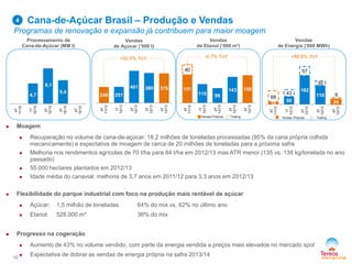 151
115 99
143 150
40
4T
11/12
1T
12/13
2T
12/13
3T
12/13
4T
12/13
249 251
401 380 376
4T
11/12
1T
12/13
2T
12/13
3T
12/13
4T
12/13
10
+50,8% YoY -0,7% YoY +88.9% YoY
Cana-de-Açúcar Brasil – Produção e Vendas
Programas de renovação e expansão já contribuem para maior moagem
4
 Moagem
 Recuperação no volume de cana-de-açúcar: 18,2 milhões de toneladas processadas (95% da cana própria colhida
mecanicamente) e expectativa de moagem de cerca de 20 milhões de toneladas para a próxima safra
 Melhoria nos rendimentos agrícolas de 70 t/ha para 84 t/ha em 2012/13 mas ATR menor (135 vs. 138 kg/tonelada no ano
passado)
 55.000 hectares plantados em 2012/13
 Idade média do canavial: melhoria de 3,7 anos em 2011/12 para 3,3 anos em 2012/13
 Flexibilidade do parque industrial com foco na produção mais rentável de açúcar
 Açúcar: 1,5 milhão de toneladas 64% do mix vs. 62% no último ano
 Etanol: 528.000 m³ 36% do mix
 Progresso na cogeração
 Aumento de 43% no volume vendido, com parte da energia vendida a preços mais elevados no mercado spot
 Expectativa de dobrar as vendas de energia própria na safra 2013/14
Processamento de
Cana-de-Açúcar (MM t)
Vendas
de Açúcar (‘000 t)
Vendas
de Etanol (‘000 m³)
Vendas
de Energia (‘000 MWh)
4,7
8,1
5,4
4T
11/12
1T
12/13
2T
12/13
3T
12/13
4T
12/13
Vendas Próprias Trading
18
50
182
118
34
68
43
57
30
9
4T
11/12
1T
12/13
2T
12/13
3T
12/13
4T
12/13
Vendas Próprias Trading
 