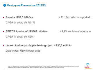 Destaques Financeiros 2012/13
3
 Receita: R$7,6 bilhões + 11,1% conforme reportado
CAGR (4 anos) de 15,1%
 EBITDA Ajustado*: R$869 milhões - 9,4% conforme reportado
CAGR (4 anos) de 4,2%
 Lucro Líquido (participação do grupo): - R$0,2 milhão
Dividendos: R$0,046 por ação
1
•EBITDA Ajustado: EBITDA excluindo itens de operações descontinuadas, o efeito contábil do ajuste a valor justo dos instrumentos financeiros (incluindo
resultados não recorrentes dos derivativos de negociação alocados em outros itens operacionais) e dos ativos biológicos
 