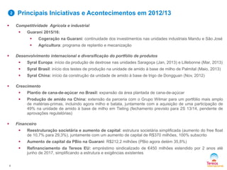 Principais Iniciativas e Acontecimentos em 2012/13
4
 Competitividade Agrícola e industrial
 Guarani 2015/16:
 Cogeração na Guarani: continuidade dos investimentos nas unidades industriais Mandu e São José
 Agricultura: programa de replantio e mecanização
 Desenvolvimento internacional e diversificação do portfólio de produtos
 Syral Europa: início da produção de dextrose nas unidades Saragoça (Jan, 2013) e Lillebonne (Mar, 2013)
 Syral Brasil: início dos testes de produção na unidade de amido à base de milho de Palmital (Maio, 2013)
 Syral China: início da construção da unidade de amido à base de trigo de Dongguan (Nov, 2012)
 Crescimento
 Plantio de cana-de-açúcar no Brasil: expansão da área plantada de cana-de-açúcar
 Produção de amido na China: extensão da parceria com o Grupo Wilmar para um portfólio mais amplo
de matérias-primas, incluindo agora milho e batata, juntamente com a aquisição de uma participação de
49% na unidade de amido à base de milho em Tieling (fechamento previsto para 2S 13/14, pendente de
aprovações regulatórias)
 Financeiro
 Reestruturação societária e aumento de capital: estrutura societária simplificada (aumento do free float
de 10,7% para 29,3%), juntamente com um aumento de capital de R$370 milhões, 100% subscrito
 Aumento de capital da PBio na Guarani: R$212,2 milhões (PBio agora detém 35,8%)
 Refinanciamento da Tereos EU: empréstimo sindicalizado de €450 milhões estendido por 2 anos até
junho de 2017, simplificando a estrutura e exigências existentes
2
 