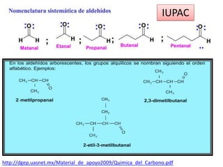 IUPAC




http://dgep.uasnet.mx/Material_de_apoyo2009/Quimica_del_Carbono.pdf
 