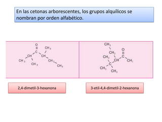 En las cetonas arborescentes, los grupos alquílicos se
nombran por orden alfabético.




2,4-dimetil-3-hexanona            3-etil-4,4-dimetil-2-hexanona
 