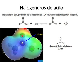 Halogenuros de acilo
 