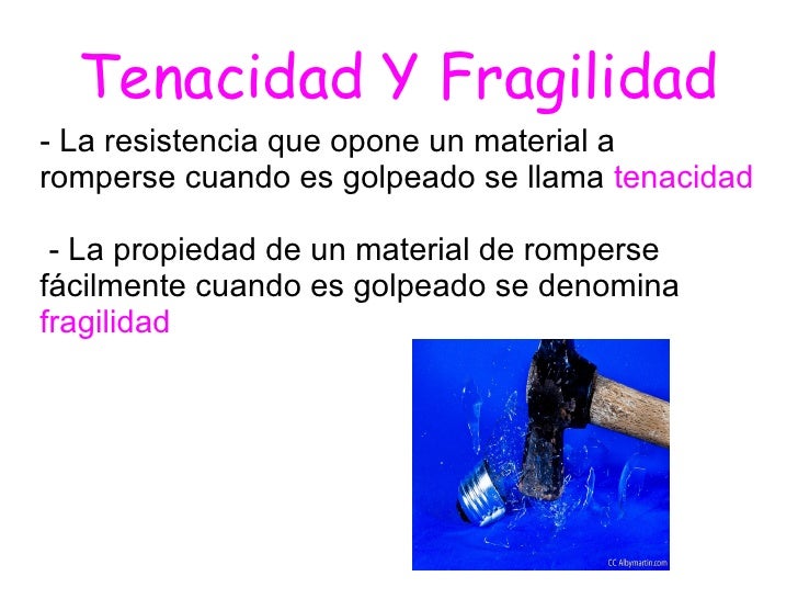 Teresa, presentación materiales
