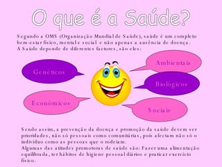 Segundo a OMS (Organização Mundial de Saúde), saúde é um completo bem-estar físico, mental e social  e não apenas a ausência de doença. A Saúde depende de diferentes factores, são eles: Sendo assim, a prevenção da doença e promoção da saúde devem ser prioridades, não só pessoais como comunitárias, pois afectam não só o indivíduo como as pessoas que o rodeiam. Algumas das atitudes promotoras de saúde são: Fazer uma alimentação equilibrada, ter hábitos de higiene pessoal diários e praticar exercício físico. O que é a Saúde? Genéticos Económicos Ambientais Biológicos Sociais 