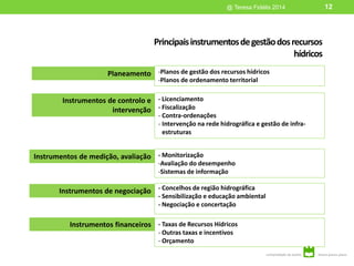 12
Principaisinstrumentosdegestãodosrecursos
hídricos
- Concelhos de região hidrográfica
- Sensibilização e educação ambiental
- Negociação e concertação
-Planos de gestão dos recursos hídricos
-Planos de ordenamento territorial
- Taxas de Recursos Hídricos
- Outras taxas e incentivos
- Orçamento
- Licenciamento
- Fiscalização
- Contra-ordenações
- Intervenção na rede hidrográfica e gestão de infra-
estruturas
- Monitorização
-Avaliação do desempenho
-Sistemas de informação
Instrumentos financeiros
Instrumentos de controlo e
intervenção
Instrumentos de medição, avaliação
Instrumentos de negociação
Planeamento
@ Teresa Fidélis 2014
 